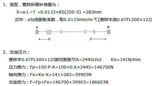 轴向复式拉杆补偿器